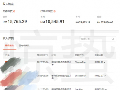 小红书搞钱宝妈实操副业，适合普通人在网上闭眼冲项目